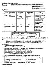 Giáo án dạy thêm Tiếng anh lớp 8 - Chương trình cả năm - Năm học 2016-2017 - Trường THCS Thanh Yên